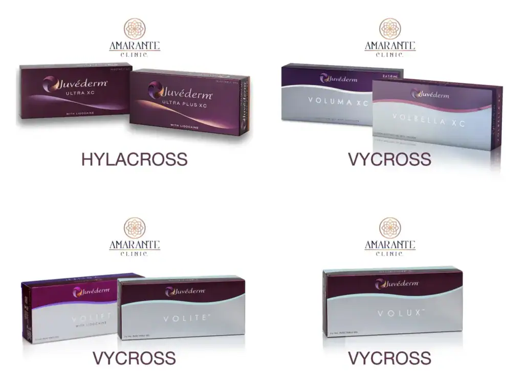 Filler Juvederm