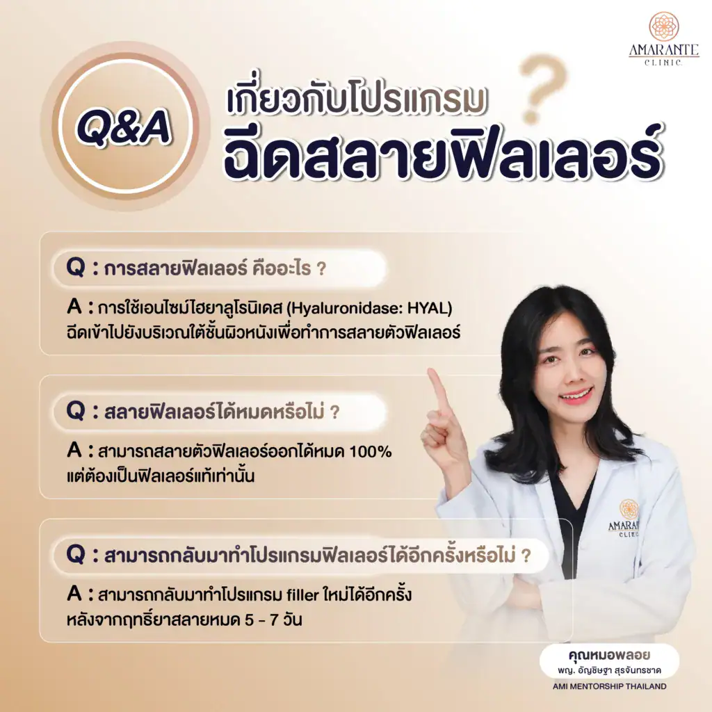 Infographic - Q&A เกี่ยวกับฉีดสลายฟิลเลอร์