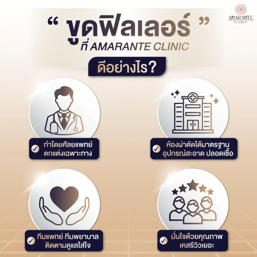 ขูดฟิลเลอร์ปลอมอันตรายไหม? ฟังคำตอบจากศัลยแพทย์ตกแต่งเฉพาะทาง 8