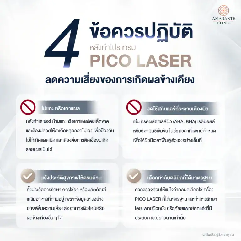 ข้อควรปฏิบัติเพื่อลดความเสี่ยงของ Pico Laser