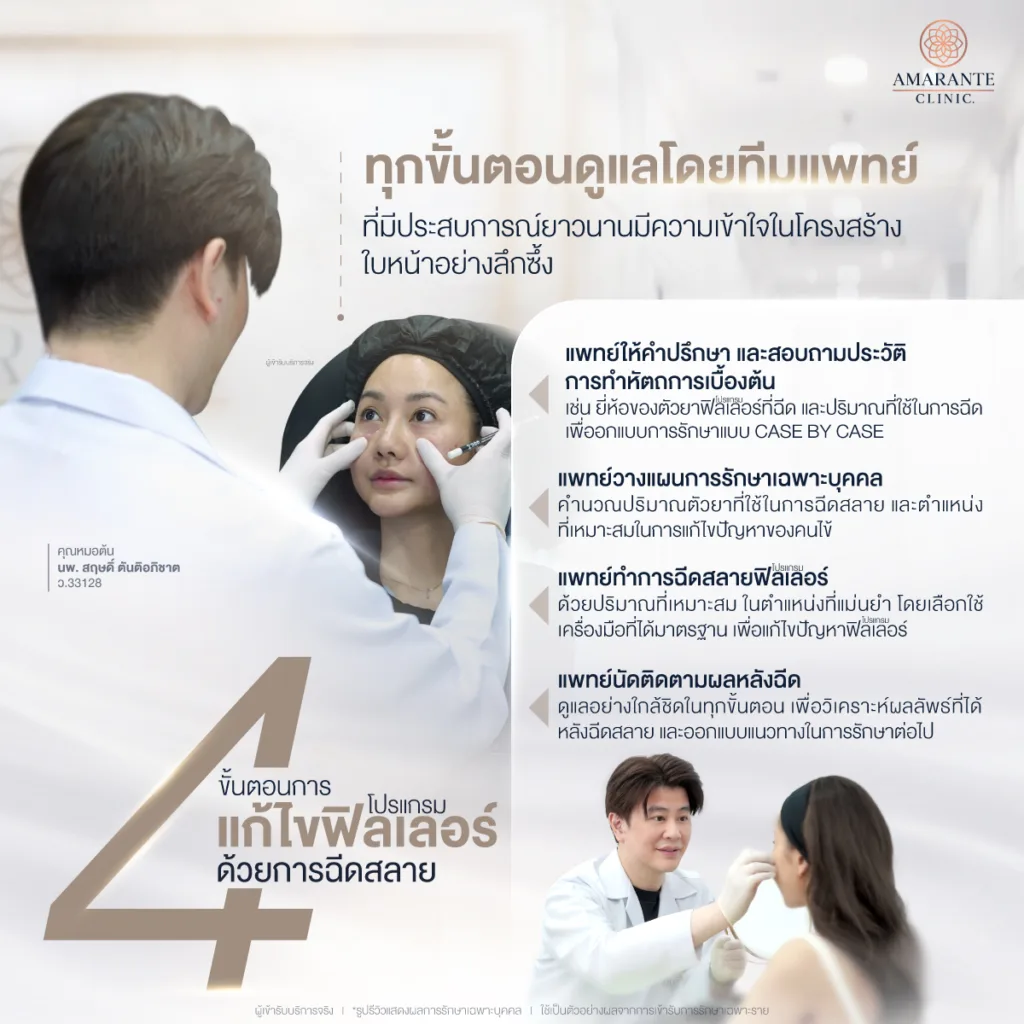 ขั้นตอนการทำโปรแกรมฉีดสลายฟิลเลอร์ใต้ตา
