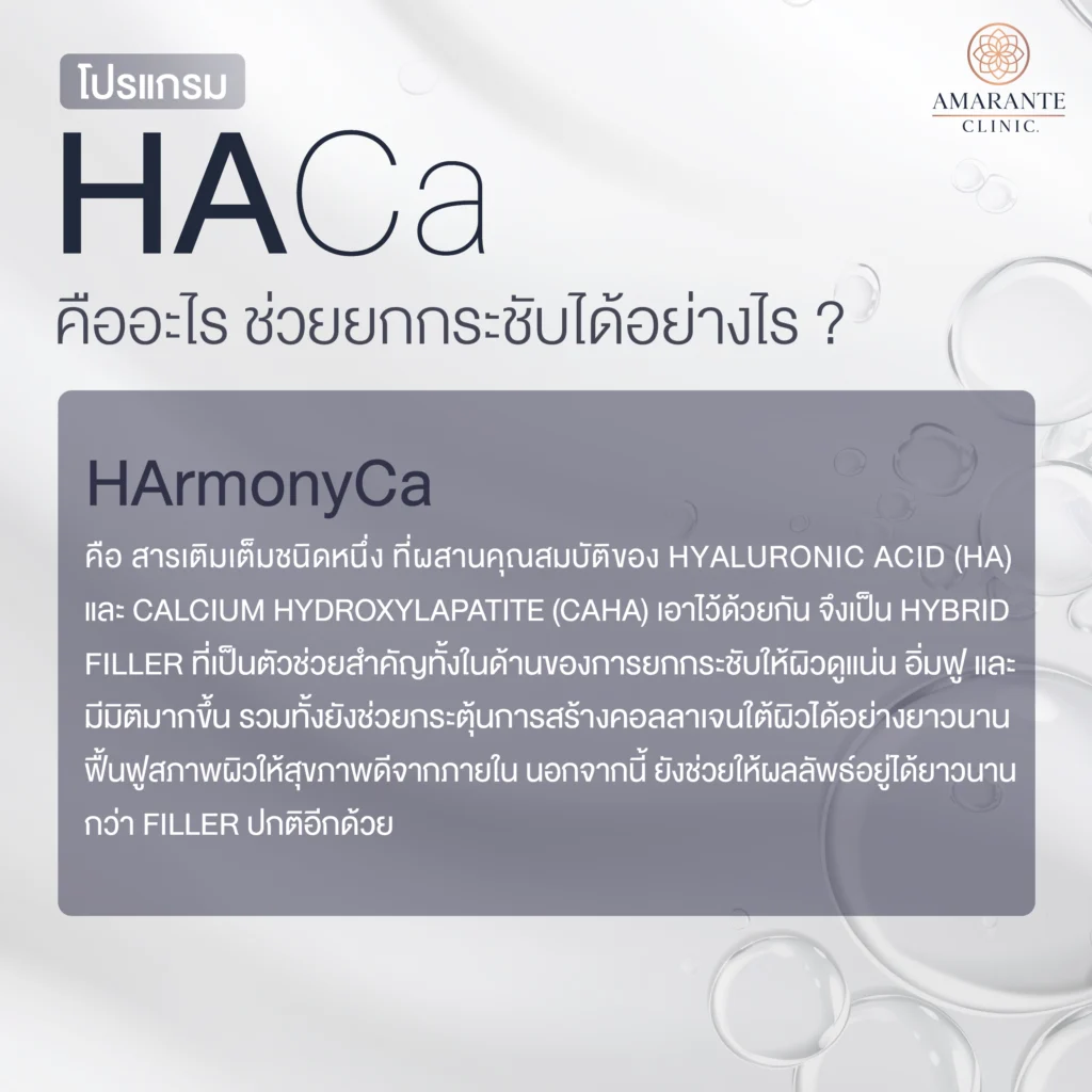 ภาพ infographic อธิบาย HArmonyCa คืออะไร ช่วยยกกระชับได้อย่างไร