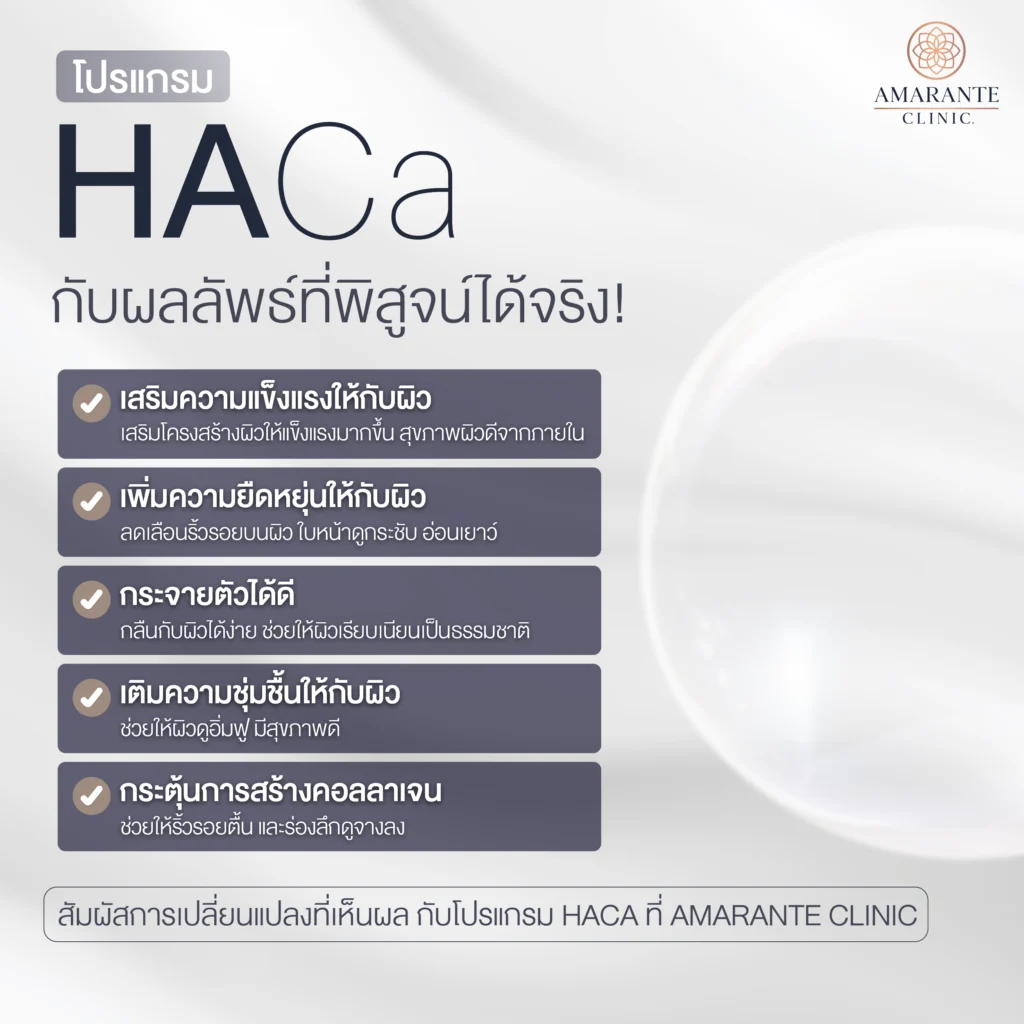 ภาพ infographic อธิบาย HArmonyCa ช่วยอะไรได้บ้าง (ผลลัพธ์ที่พิสูจน์ได้จริง