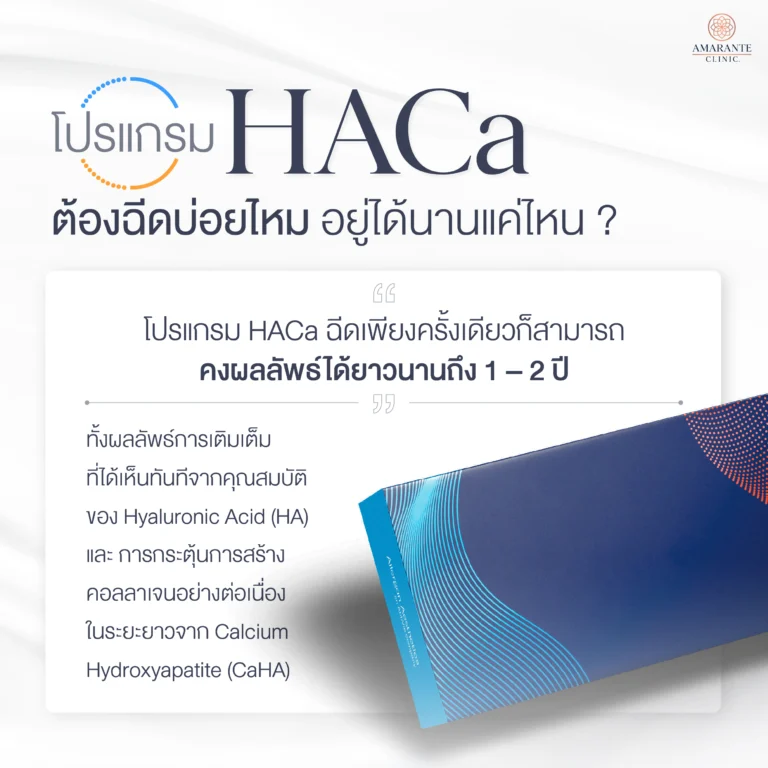 ภาพ infographic อธิบาย HArmonyCa ต้องฉีดบ่อยไหมอยู่ได้นานแค่ไหน
