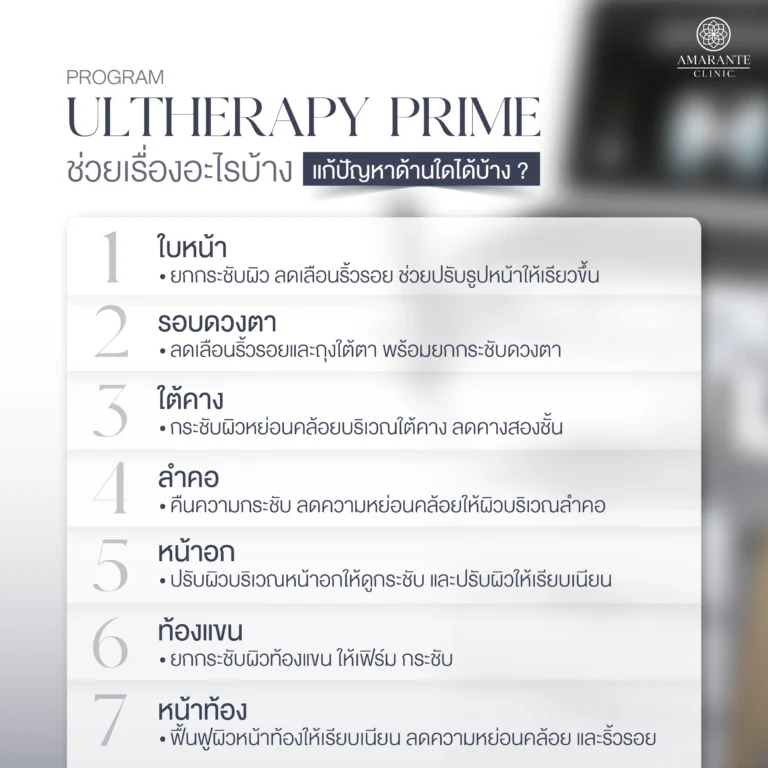 Ulthera Prime ช่วยเรื่องอะไรบ้าง?
