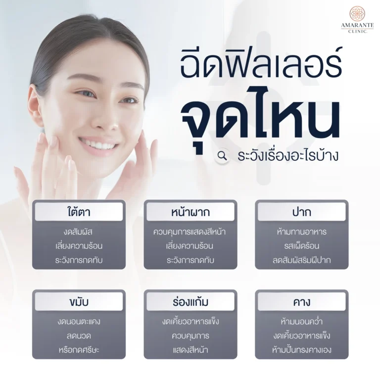 ฉีดฟิลเลอร์จุดไหน ระวังเรื่องอะไรบ้าง