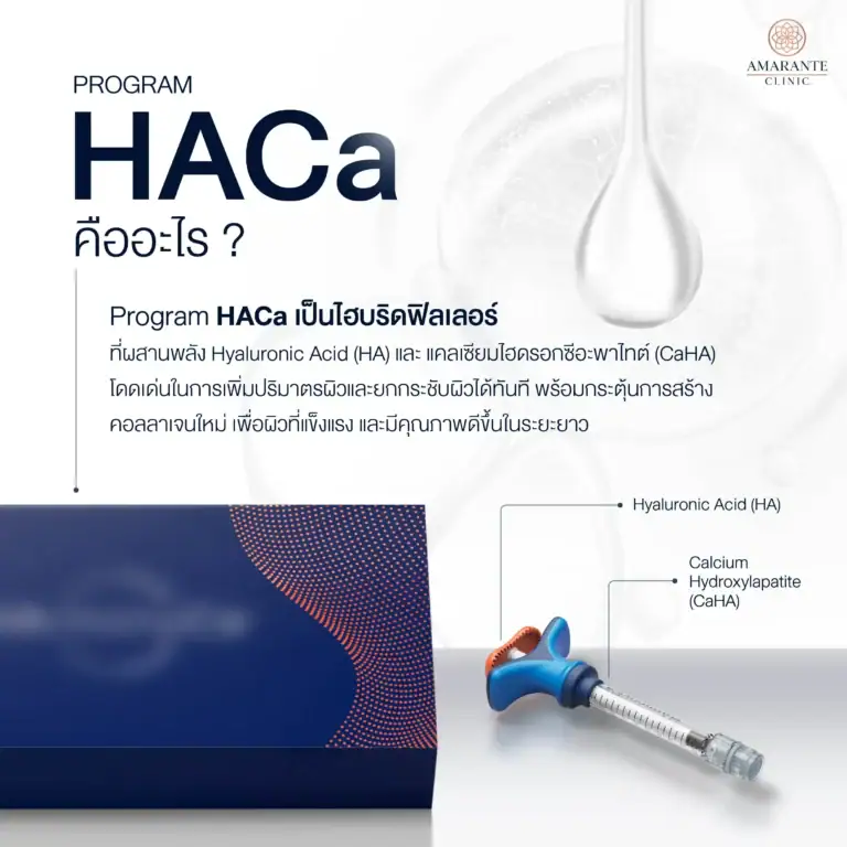 Program HACa Hybrid Filler สร้างกรอบหน้าให้คมชัด คุณภาพผิวดียิ่งขึ้น