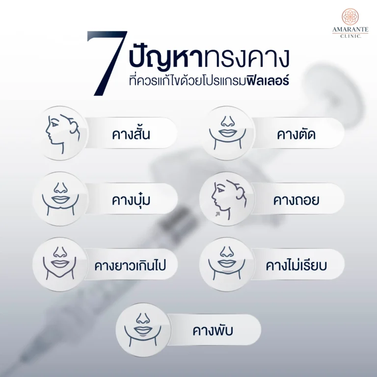 7 ปัญหาทรงคางที่ควรแก้ไขด้วยโปรแกรมฉีดฟิลเลอร์