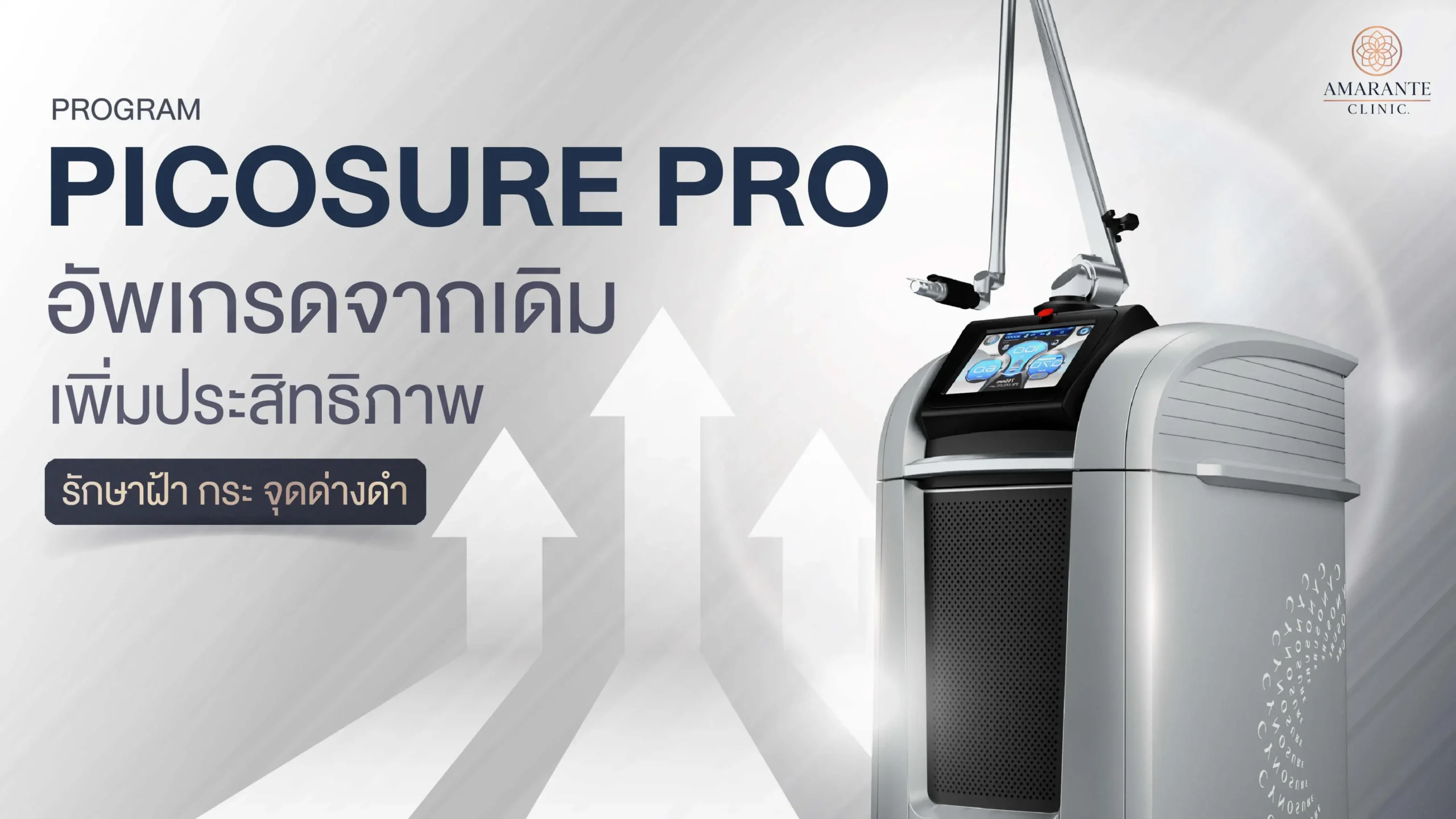 Picosure Pro Laser รักษาฝ้า กระ จุดด่างดำ