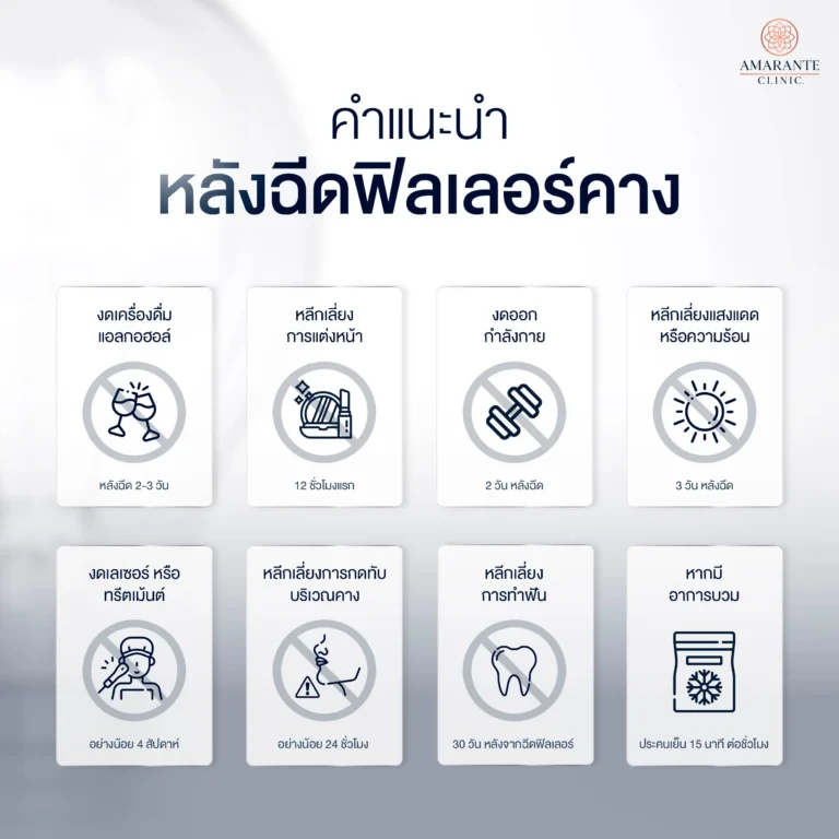 คำแนะนำหลังฉีดฟิลเลอร์คาง