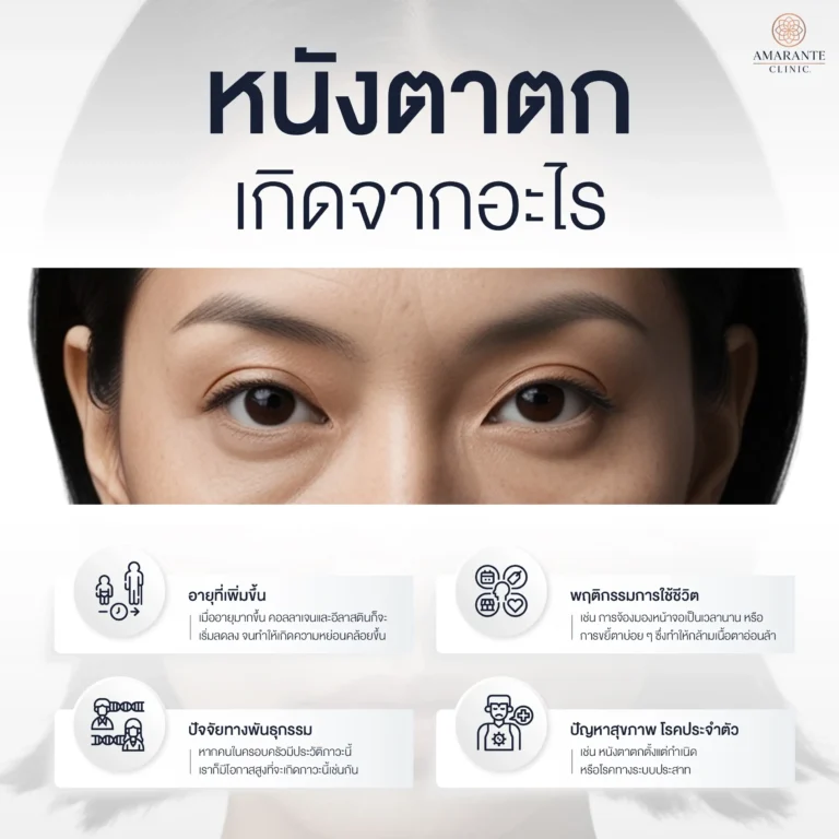 สาเหตุที่ทำให้หนังตาตก