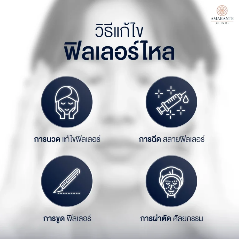 วิธีแก้ไขฟิลเลอร์ไหล