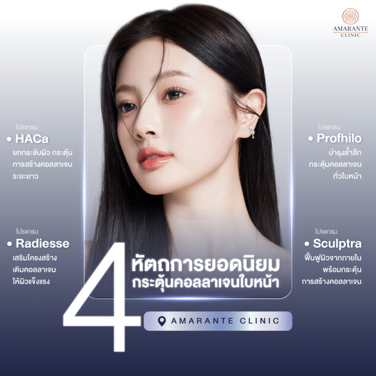 วิธีกระตุ้นคอลลาเจน (Collagen) ด้วยหัตถการ