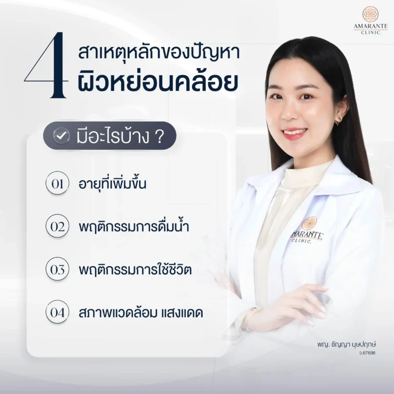 สาเหตุของ ปัญหาผิวหย่อนคล้อย เกิดจากอะไร