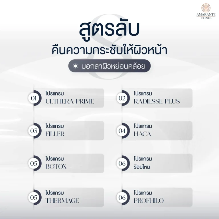 วิธีแก้ปัญหาหน้าหย่อนคล้อย (Ulthera Prime, Filler, Botox, Thermage, ร้อยไหม, Radiesse Plus, Profhilo, HArmonyCa)