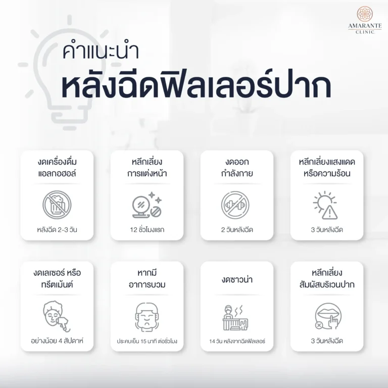 ข้อควรปฏิบัติหลังฉีดฟิลเลอร์ปาก