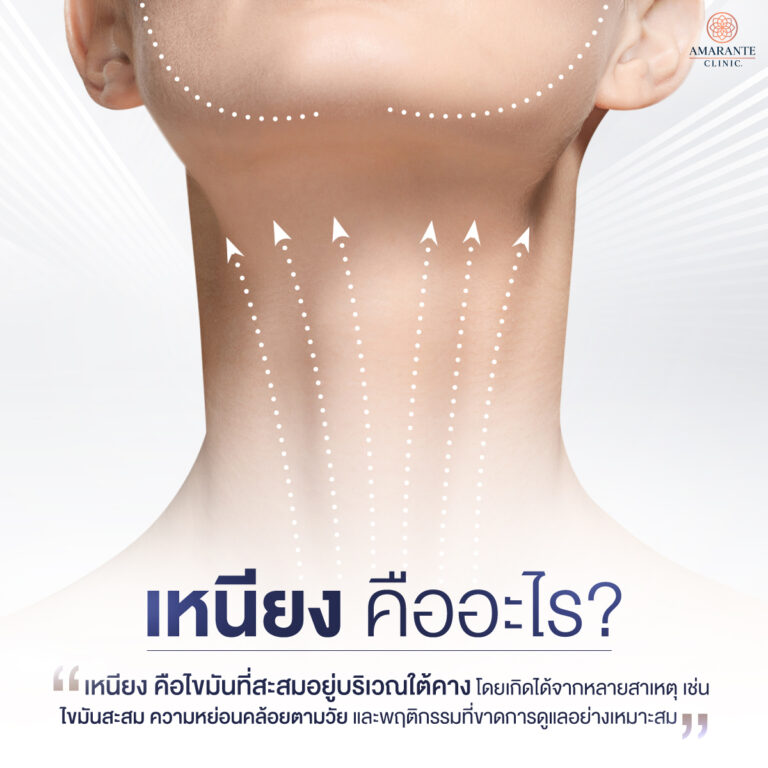 เหนียง คืออะไร