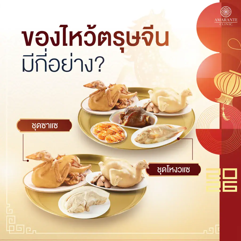 ของไหว้ตรุษจีน มีกี่อย่าง?