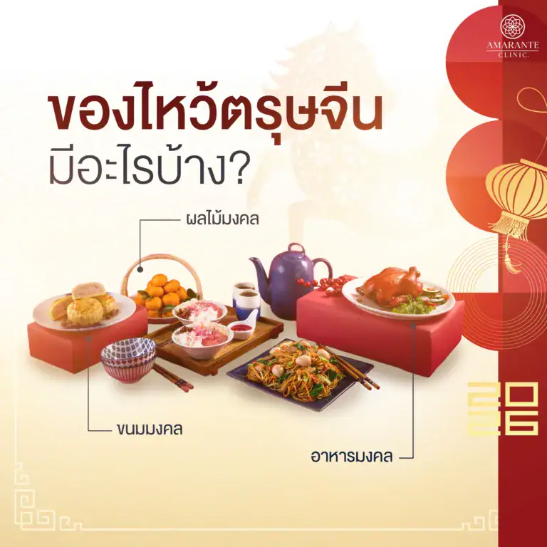 ของไหว้ตรุษจีนมีอะไรบ้าง?