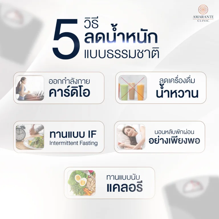 วิธีลดน้ำหนักแบบธรรมชาติ