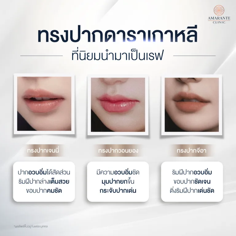 ทรงปากดาราเกาหลีที่นิยมมาเป็นเรฟ