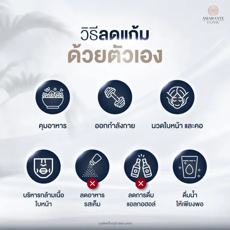 วิธีลดแก้มเหนียงแบบธรรมชาติ