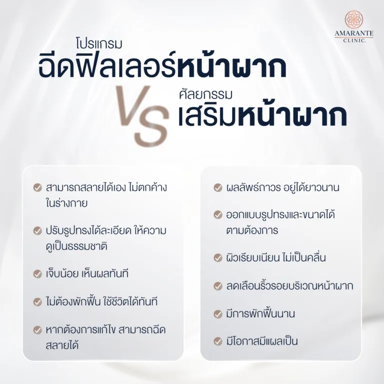 ฟิลเลอร์หน้าผากกับการศัลยกรรมเสริมหน้าผาก