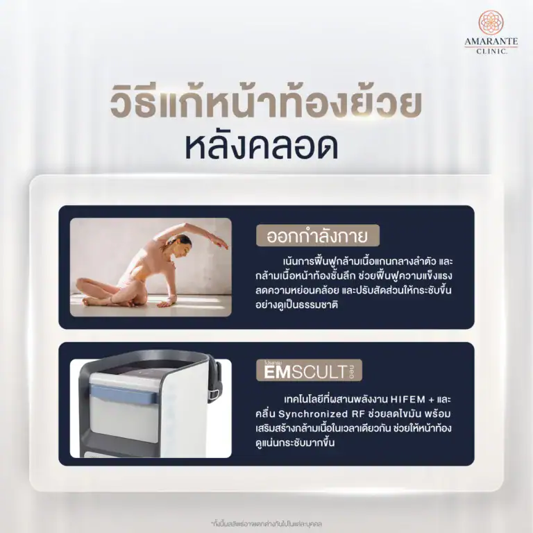 วิธีแก้หน้าท้องย้วยหลังคลอด