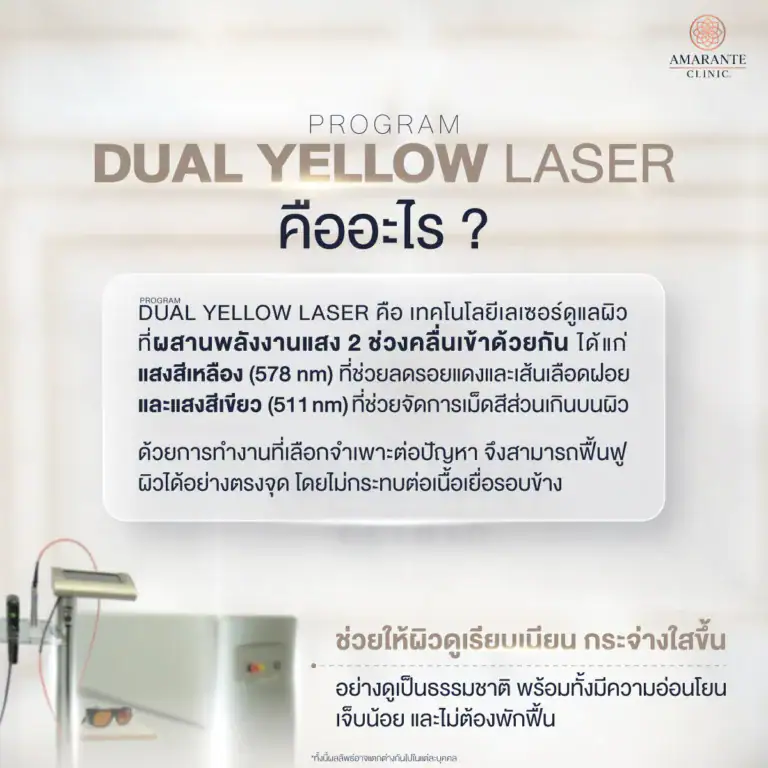 Dual Yellow Laser คืออะไร