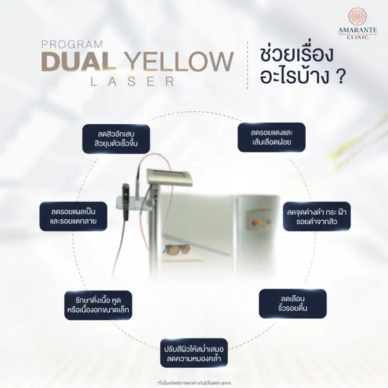 Dual Yellow Laser ช่วยอะไร