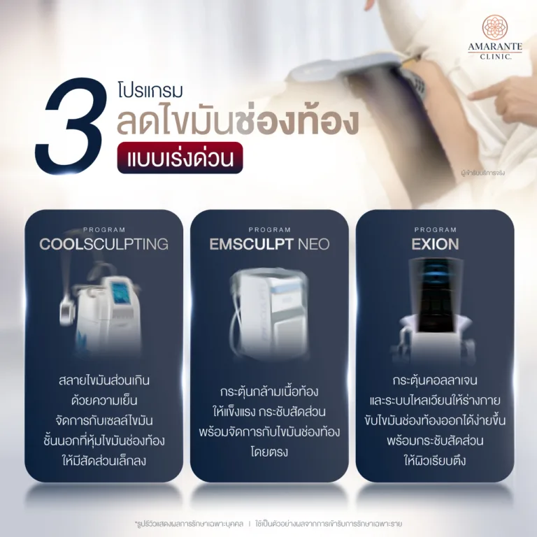 วิธีลดไขมันที่ Amarante Clinic