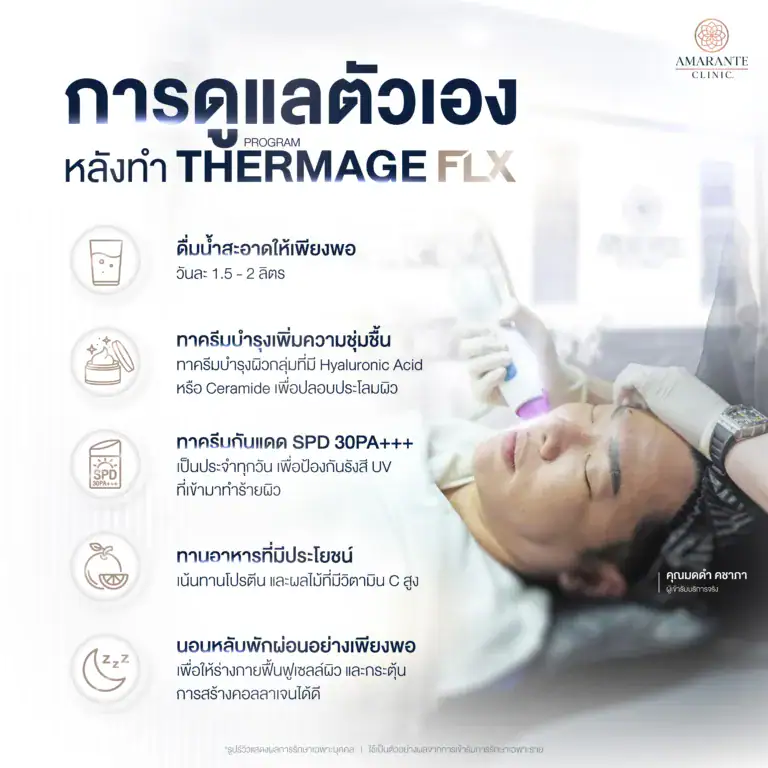 ดูแลตัวเองหลังทำโปรแกรม Thermage