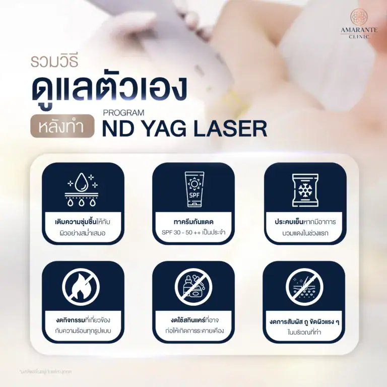 การดูแลตัวเองหลังทำโปรแกรม ND YAG Laser