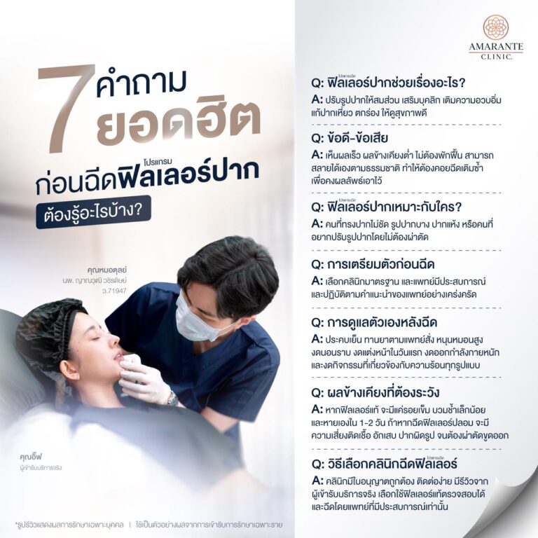 7 ข้อควรรู้ก่อนฉีดฟิลเลอร์ปาก