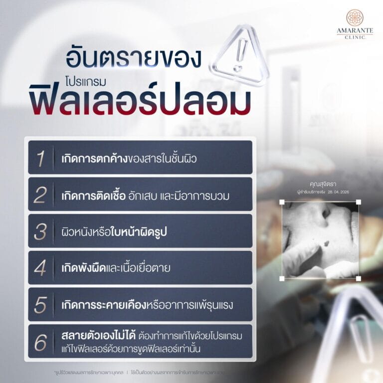 อันตรายของฟิลเลอร์ปลอม