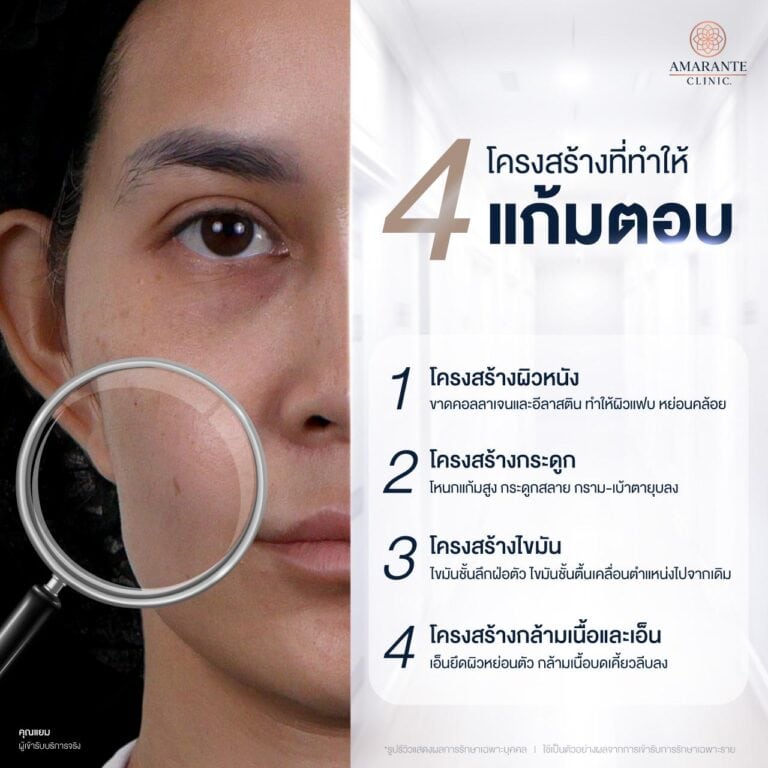 แก้มตอบเกิดจากอะไร