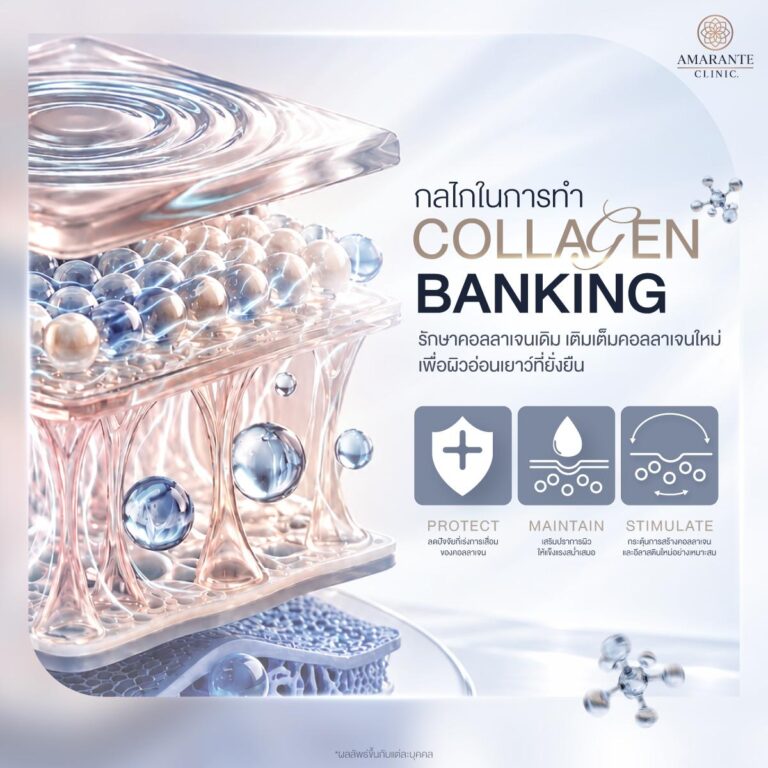 กลไกการทำ Collagen Banking