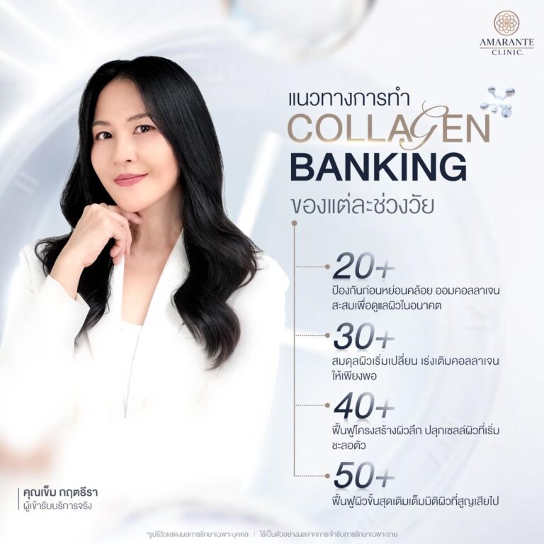 Collagen Banking ตามช่วงวัย