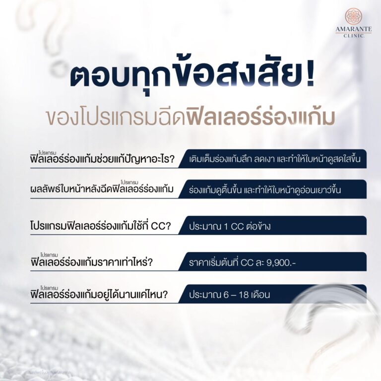 ฟิลเลอร์ร่องแก้ม ต้องรู้อะไรบ้าง